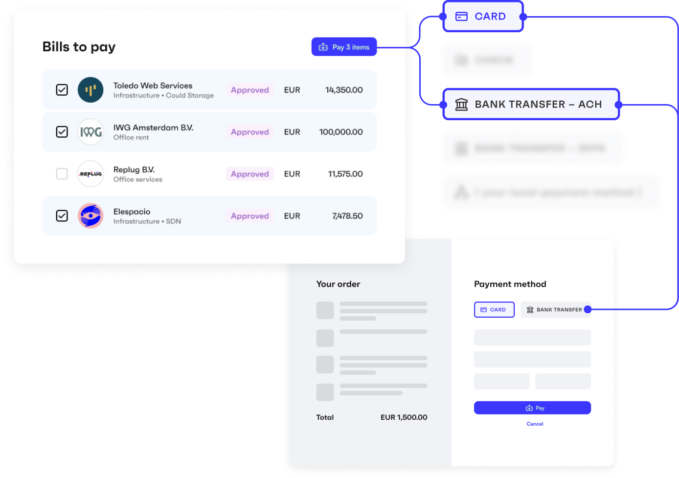 Monite's Accounts Payable API, bill pay