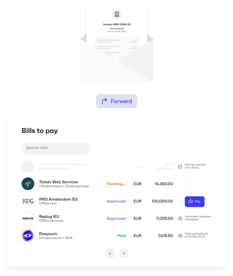 invoice