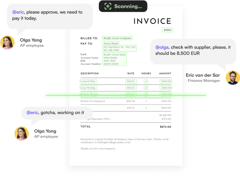 Payment Companies - Monite | Embedded Finance Automation