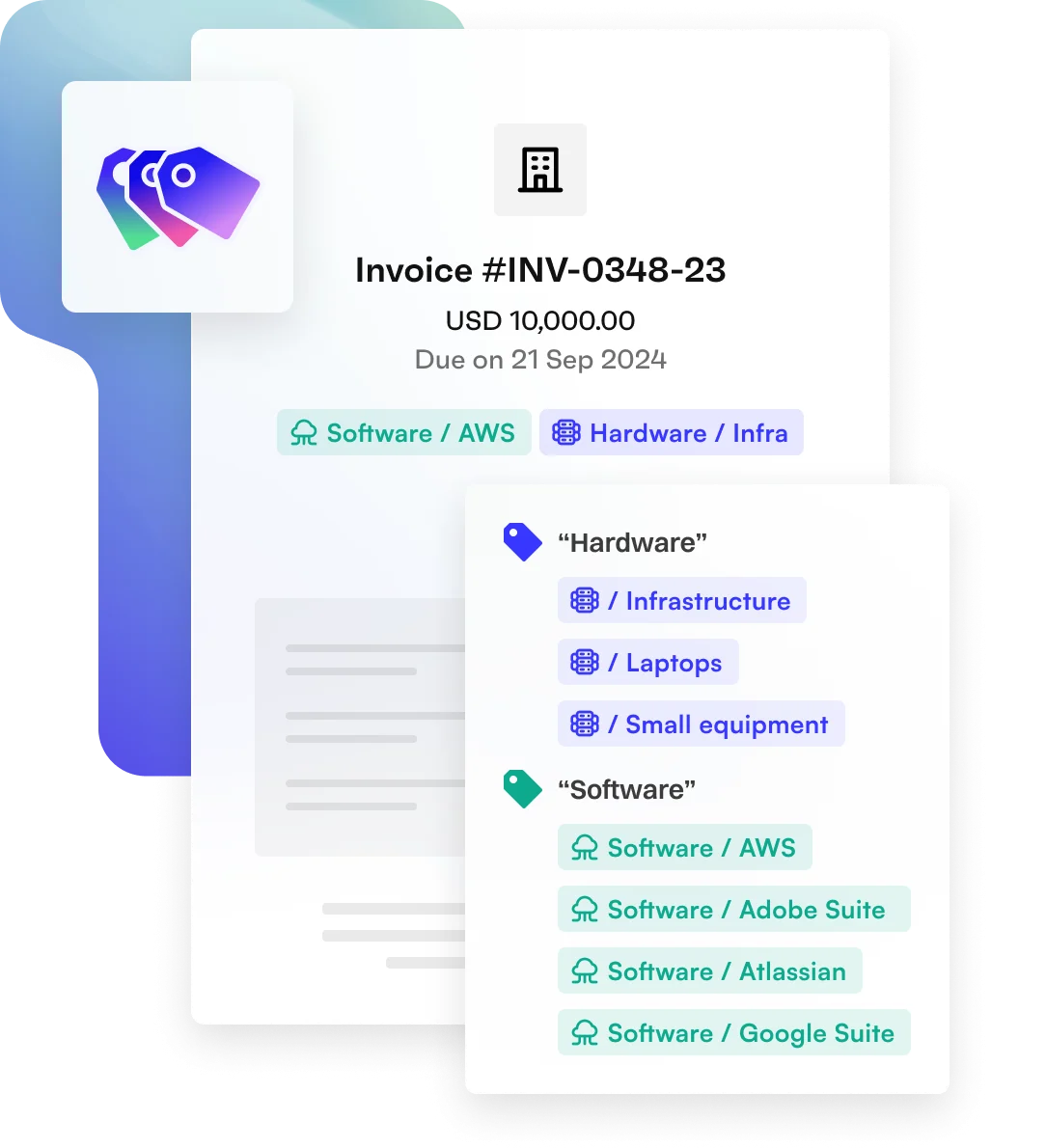 Multi-Tagging for Enhanced Organization-mobile