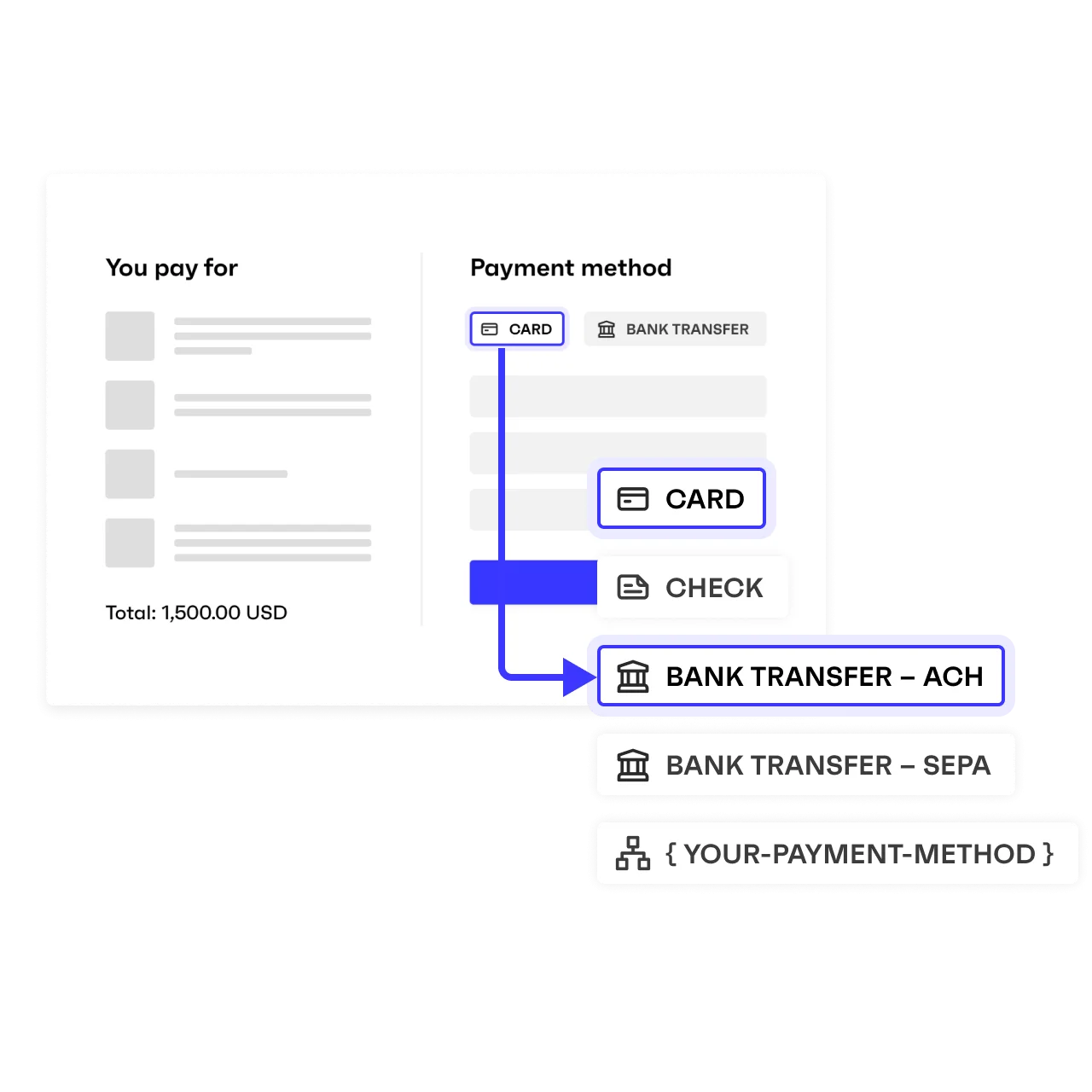 snpt paym pagemethods