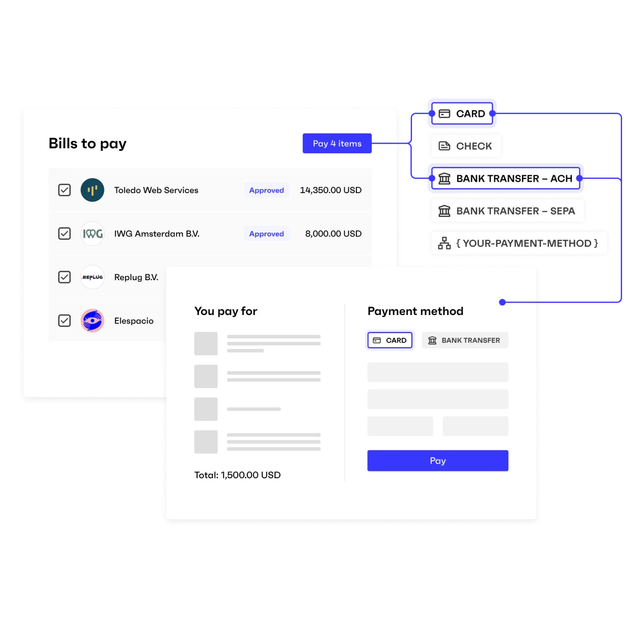 snpt payment pagepaym methods