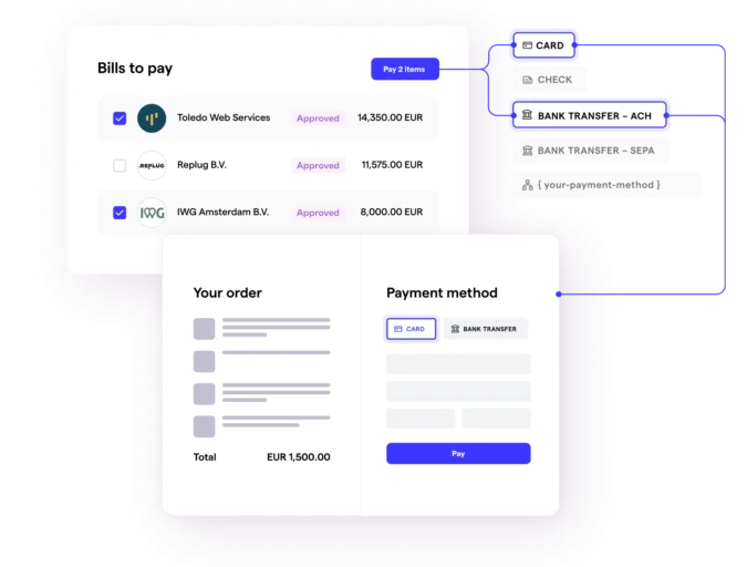 Accounts payable <br>automation