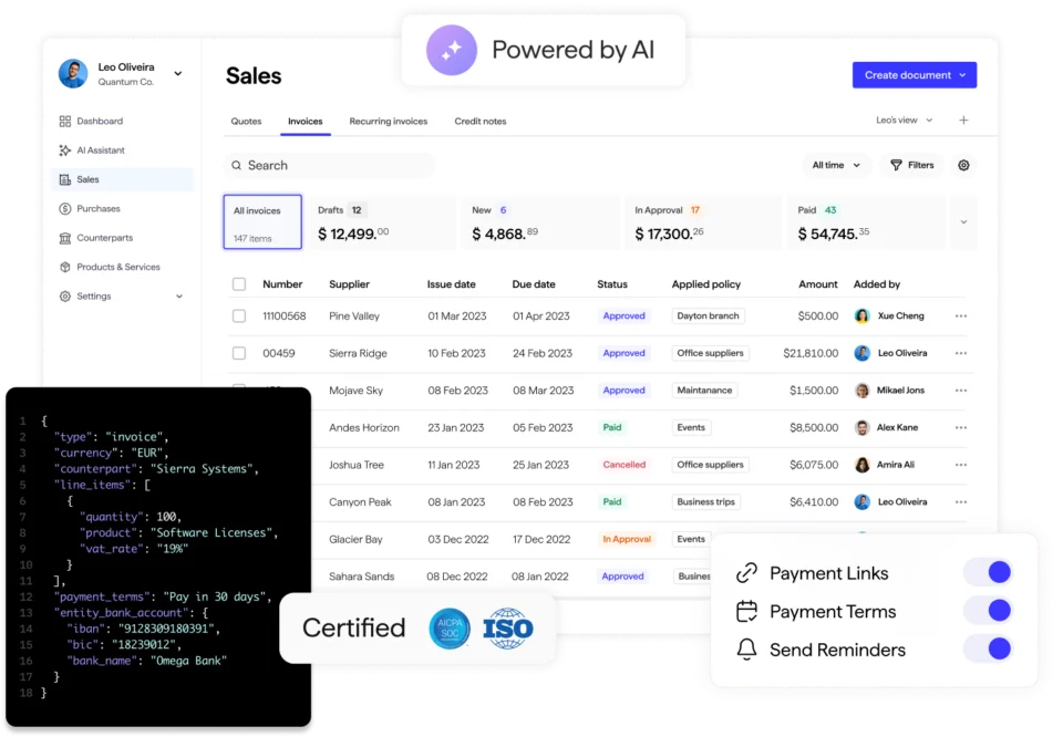 Unlock new revenue streams by embedding